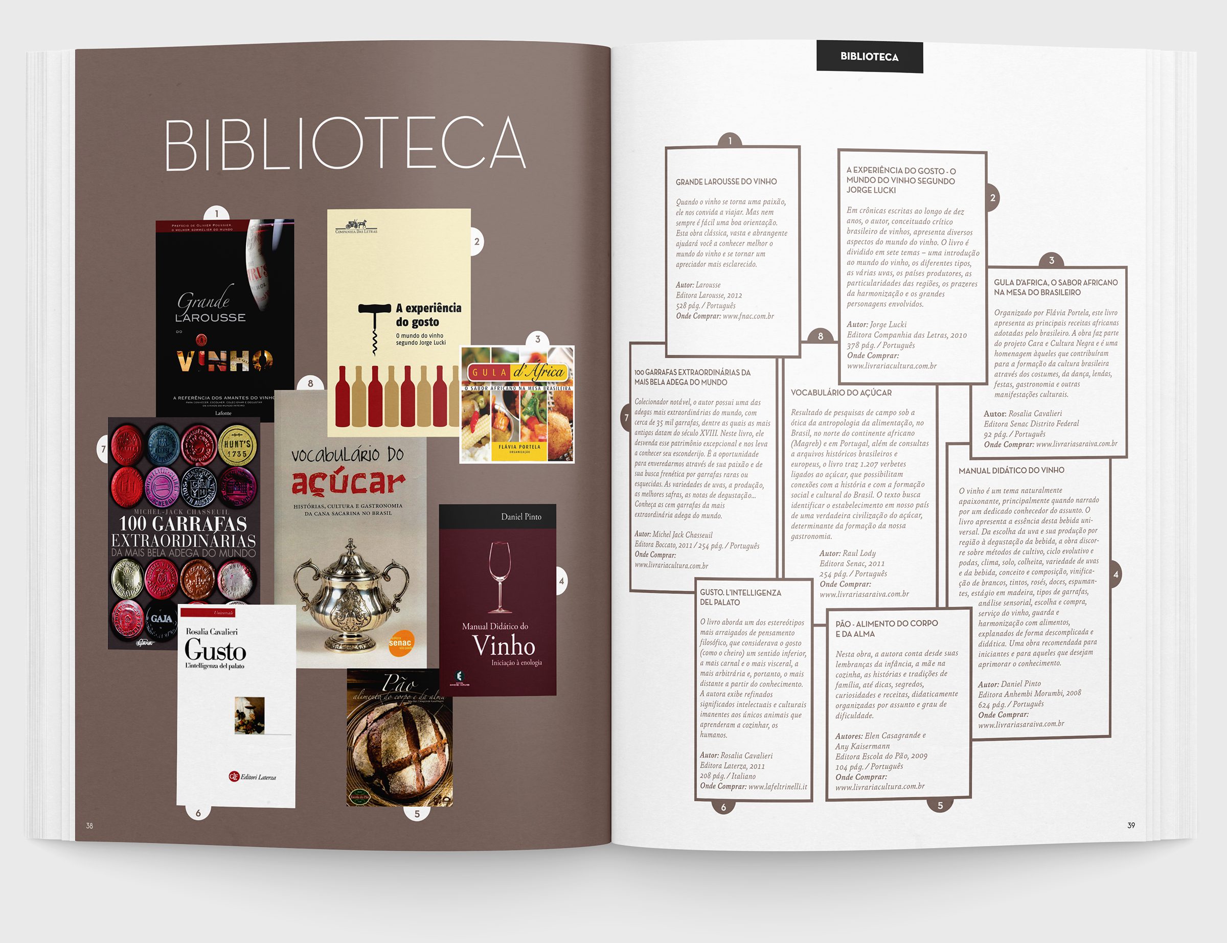 Página Dupla da seção "Biblioteca" da Revista "Wine Not?" feita pela Brandium no âmbito do projeto de Identidade Visual