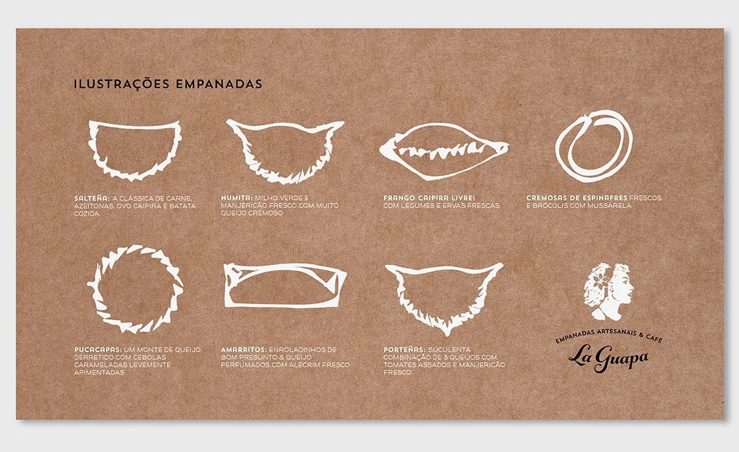 Conjunto de Ilustrações dos diferentes tipos de empanadas da marca “La Guapa” | Brandium Conjunto de Ilustrações de empanadas para a marca "La Guapa"
