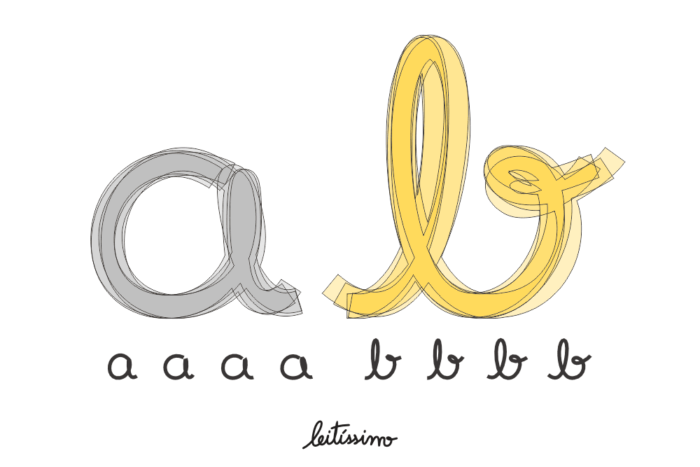 Detalhe das variantes das letras "a" e "b" do alfabeto desenhado para a Leitíssimo